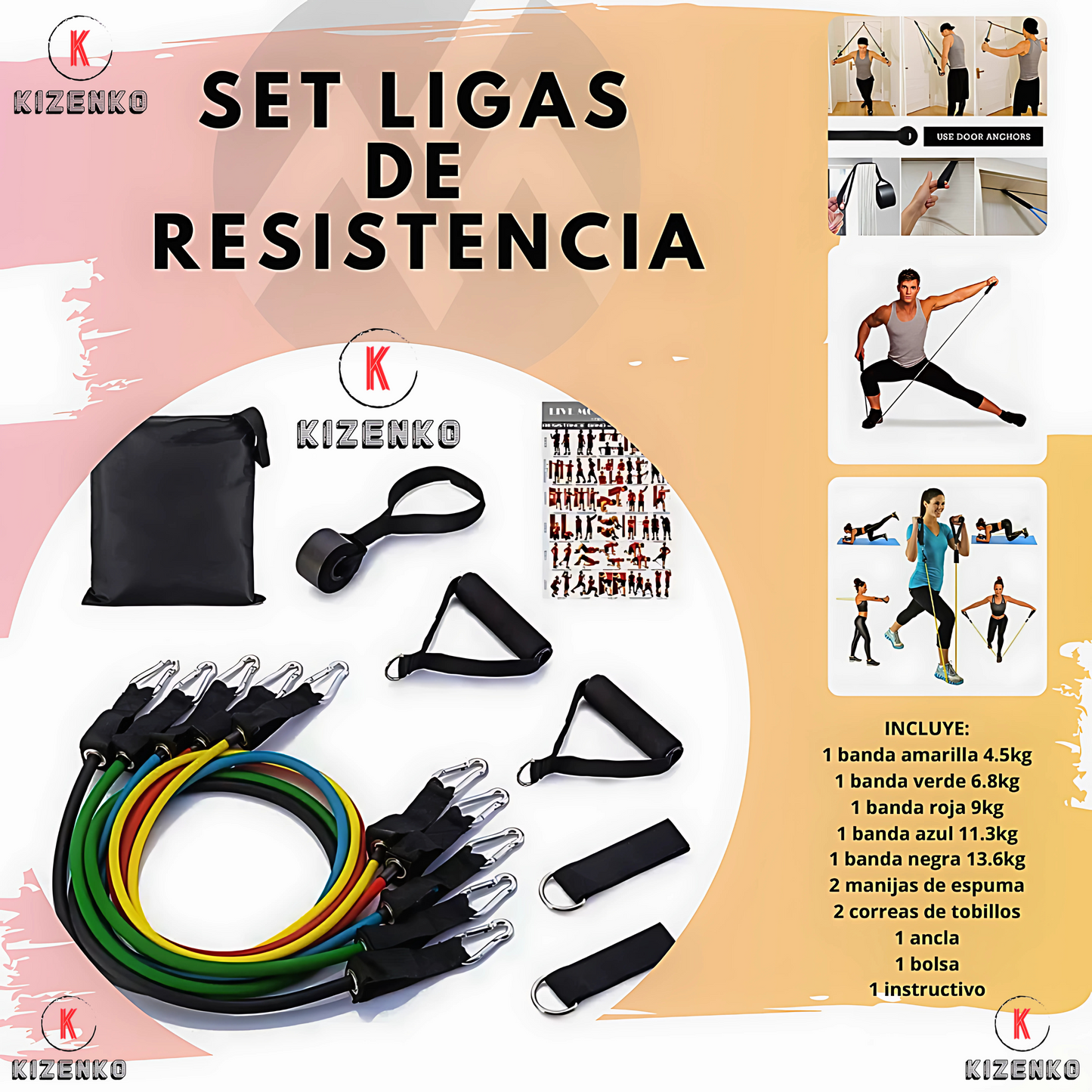 BANDA DE RESISTENCIA